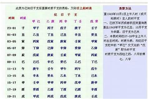 4月10日出生的人|4月10日生日性格：勇氣與堅持的化身，命運的舵手掌握在自己手中